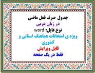 جدول صرف فعل ماضی در زبان عربی نوع فایل word