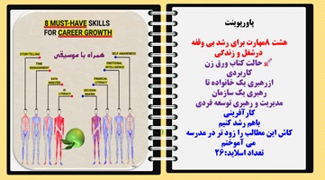 پاورپوینت هشت 8مهارت برای رشد بی وقفه درشغل و زندگی