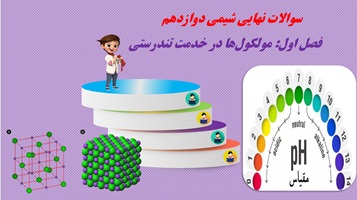 پاورپوینت سوالات نهایی شیمی دوازدهم رشته تجربی فصل اول مولکول‏ها در خدمت تندرستی