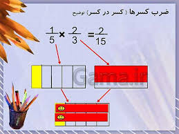 پاورپوینت ضرب کسر در کسر (ppt) 5 اسلاید