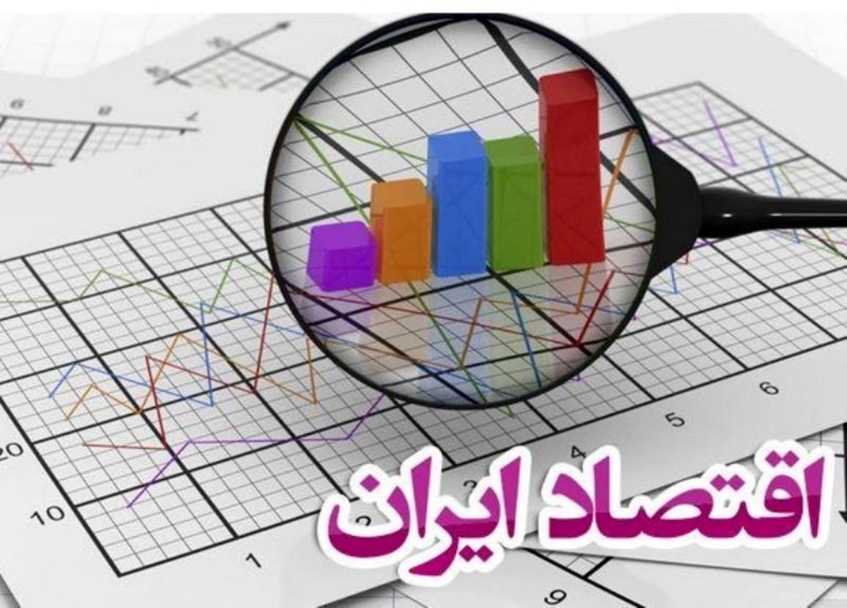 پاورپوینت مروری تحلیلی بر اقتصاد ایران با توجه به مفهوم توسعه