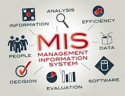 پاورپوینت سیستم های اطلاعات مدیریت (mis) (ppt) 20 اسلاید