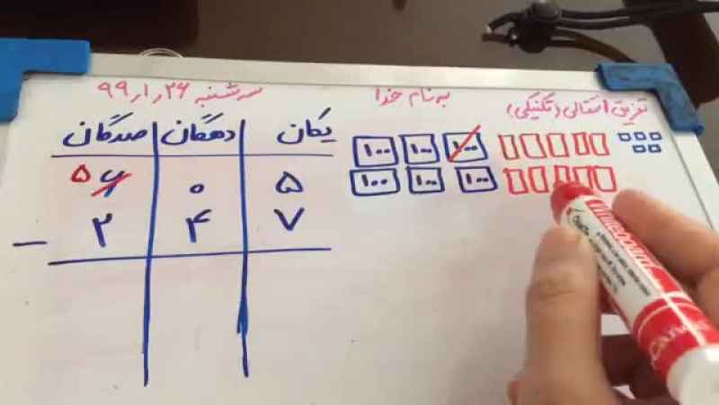 پاورپوینت در مورد ریاضی سوم  دبستان موضوع تفریق در جدول ارزش مکانی